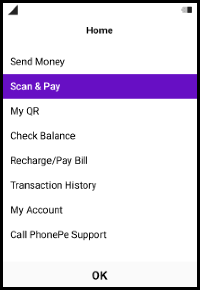 Users can initiate the PhonePe application on the feature phone, and explore multiple ways to pay- Scan & Pay/ Contact Book/ Mobile Number or Pay to UPI