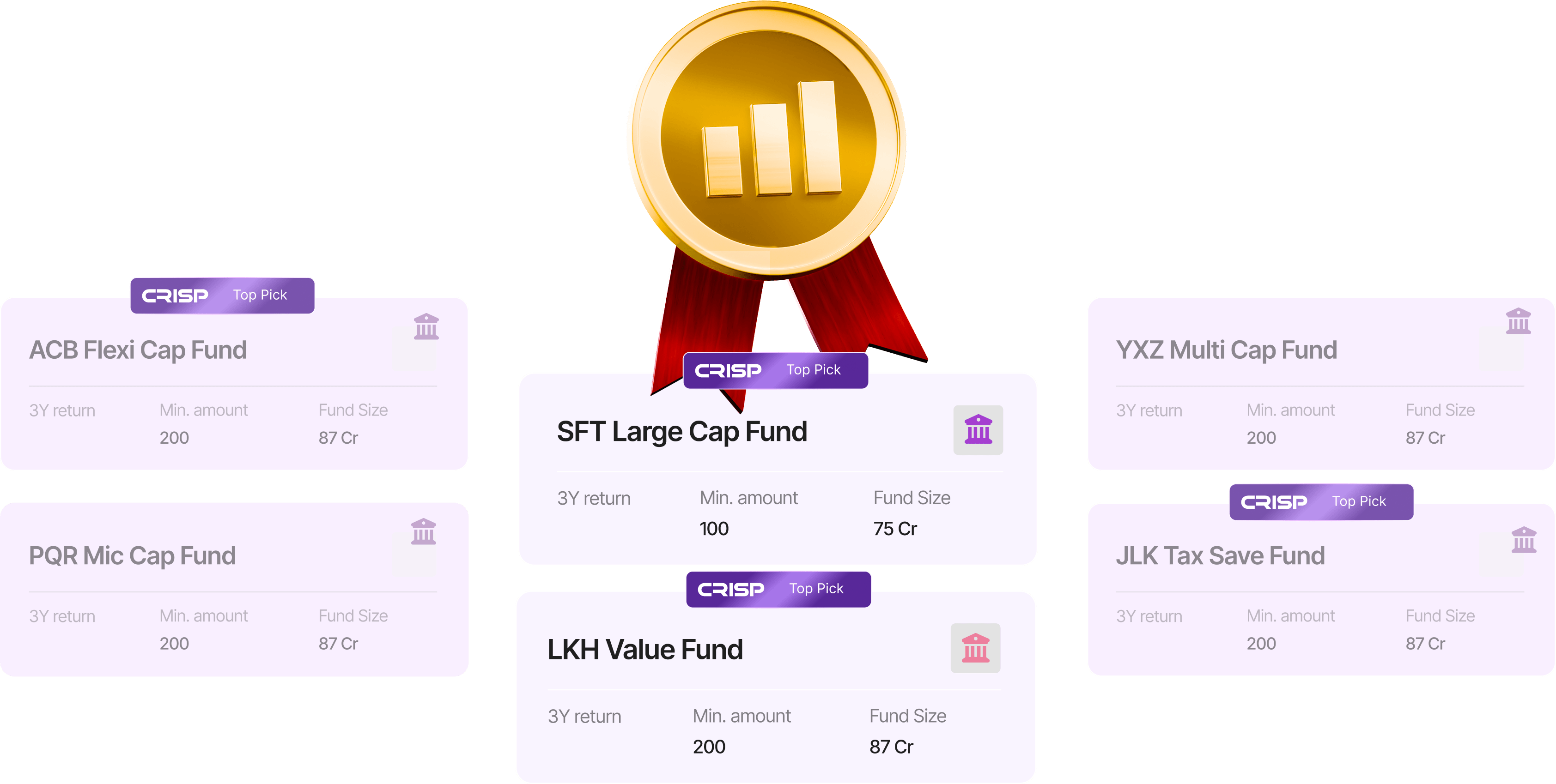 Invest Better with CRISP Banner