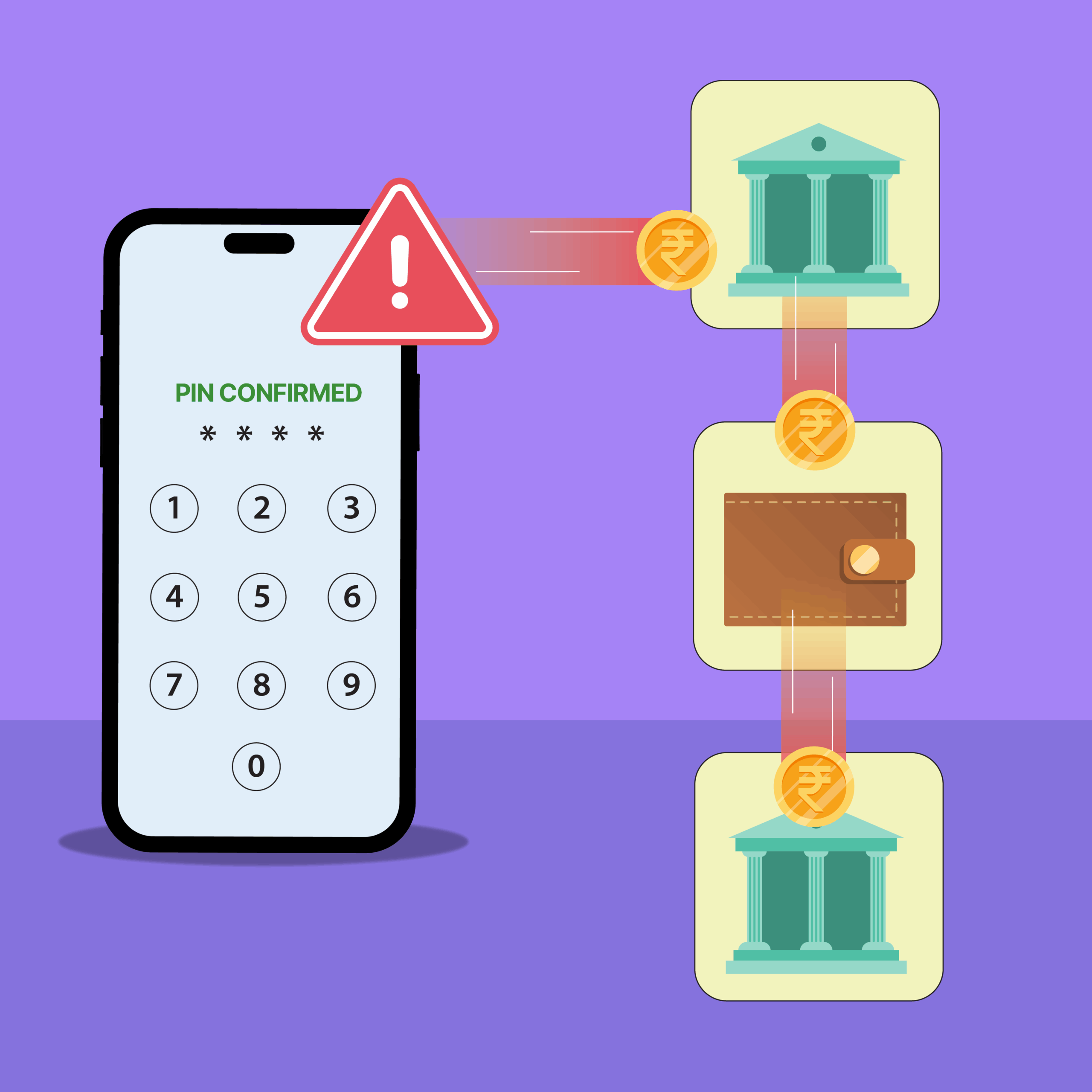 PhonePe Blogs Main Featured Image
