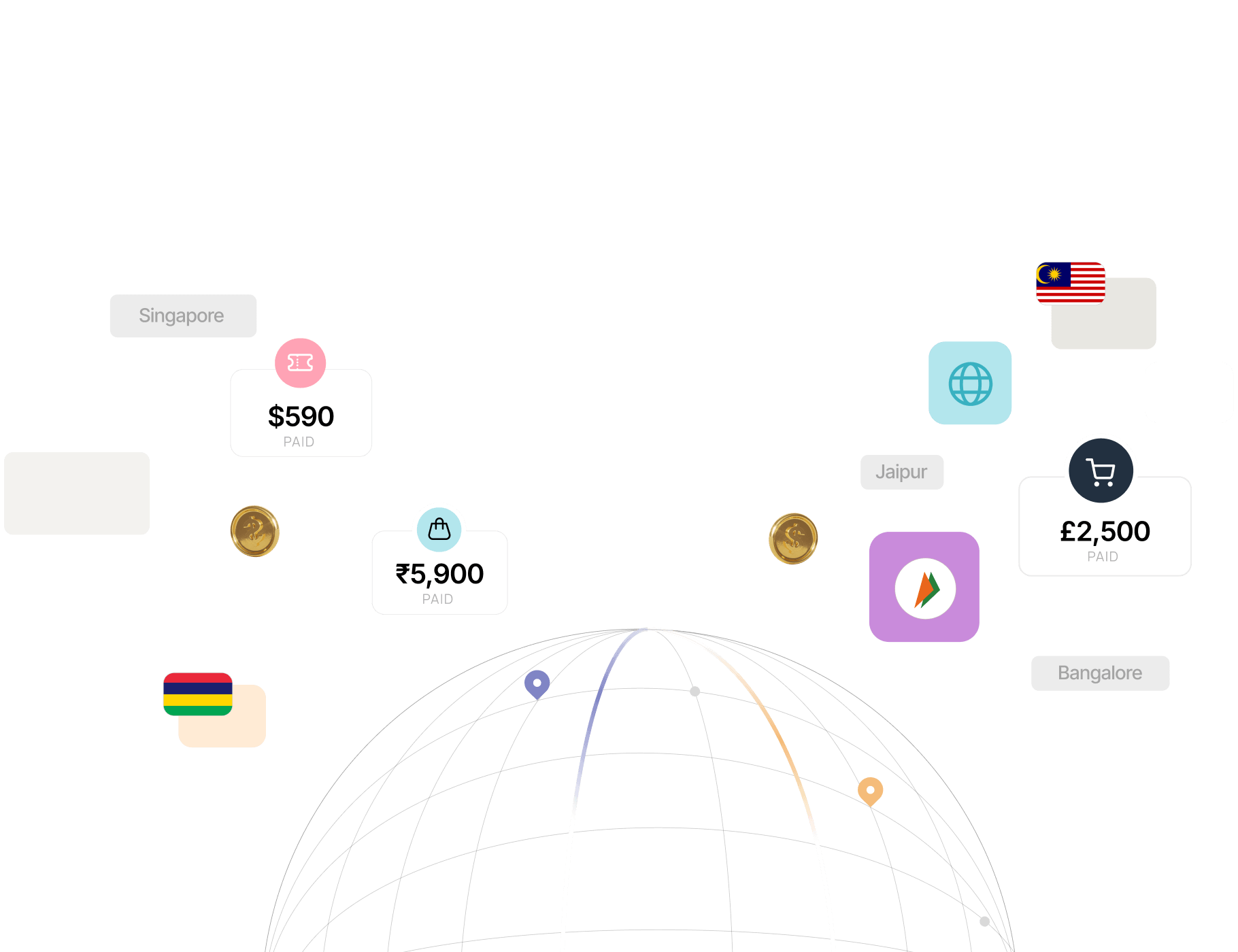 Convenience Banner