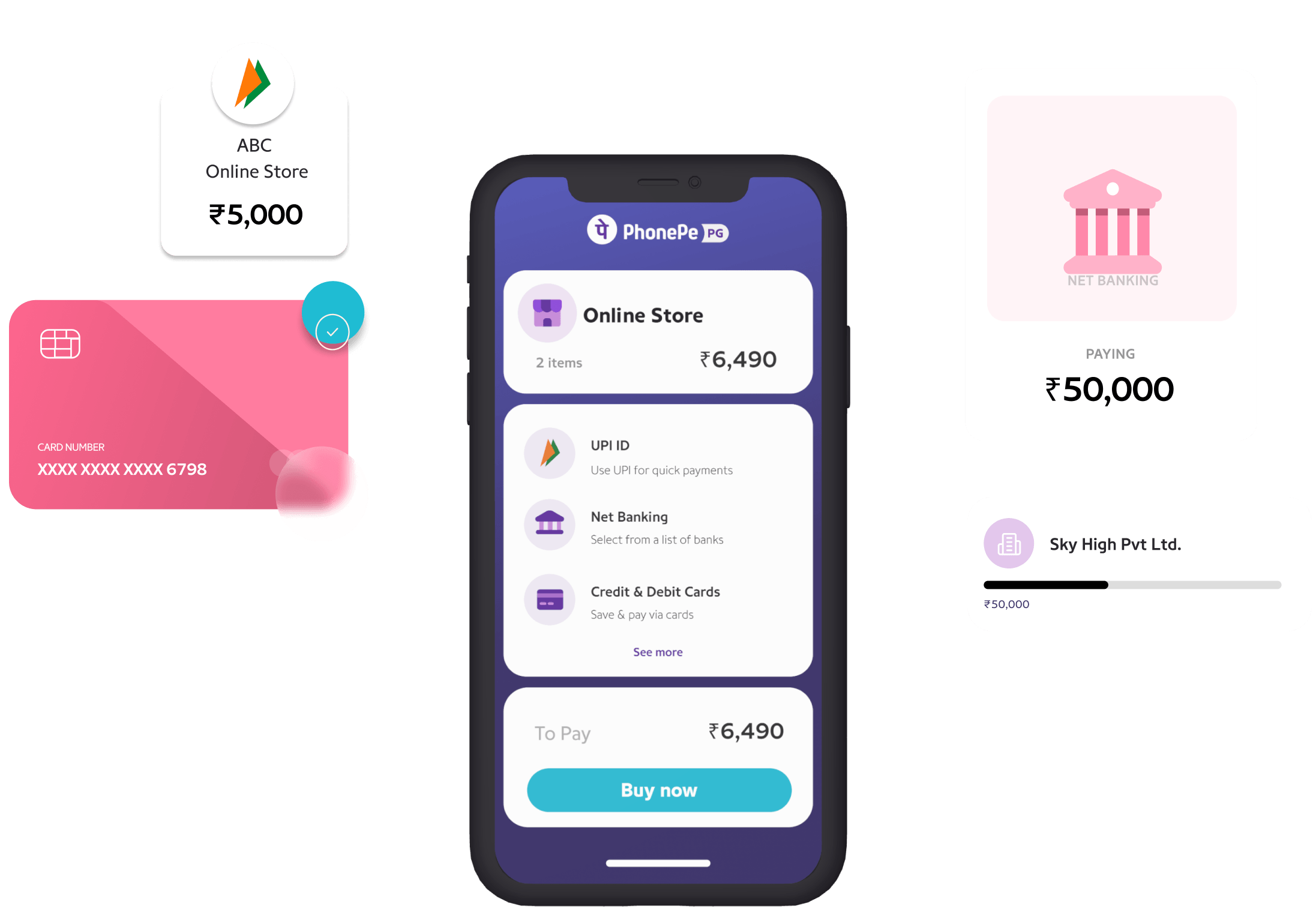 PhonePe Home Page Banner | Payment Gateway