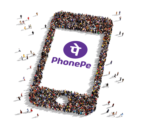 Industry report asset