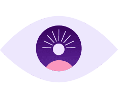 Audio Visual Summary