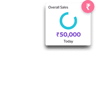 PhonePe Business Overall Sales
