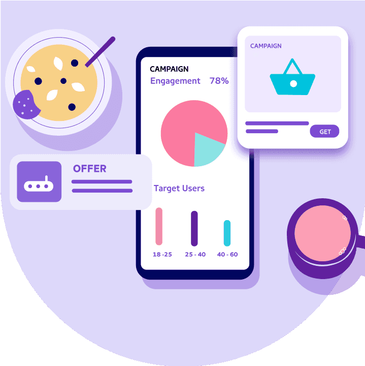 Advertise on PhonePe Brand Ads Reward Coupons PhonePe